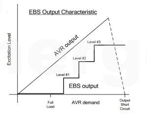 Схема EBC для AS480